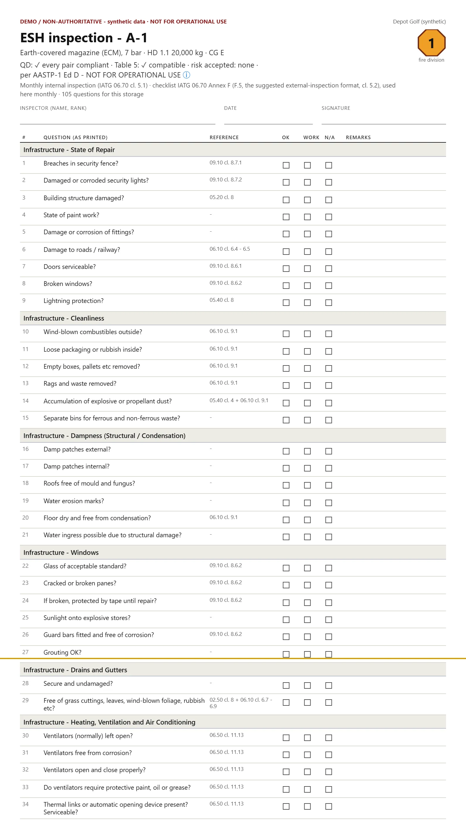 Real AEMS printed output, marked DRAFT: Inspection form for synthetic Depot Golf (first sheet).