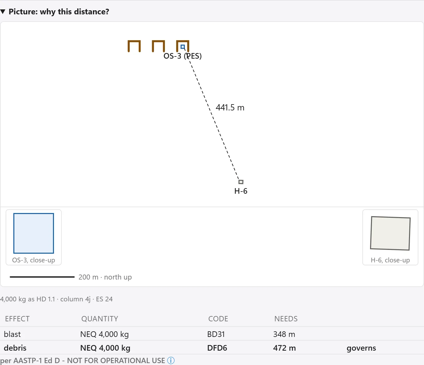 AEMS picture "why this distance?" for OS-3 and H-6: the measured distance on a plan, close-ups of both, and the table of effects with the one that governs.